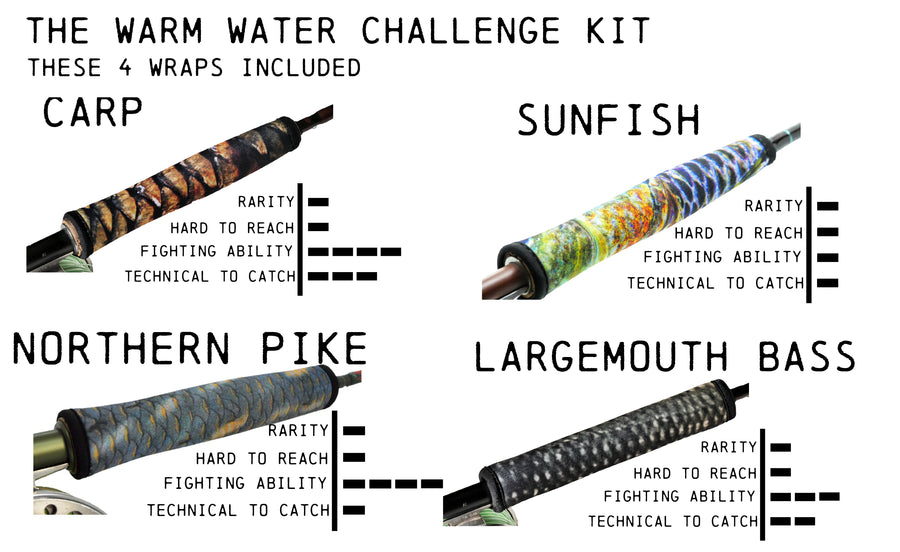 Warm Water Challenge Kit