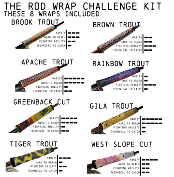 The Trout Challenge Kit